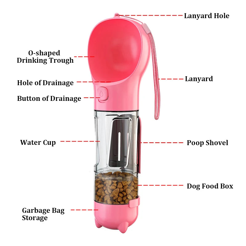 KOMMILIFE 3-in-1 Portable Dog Water Bottle and Food Feeder with Poop Dispenser - Leak-Proof and Multifunctional for Active Pets